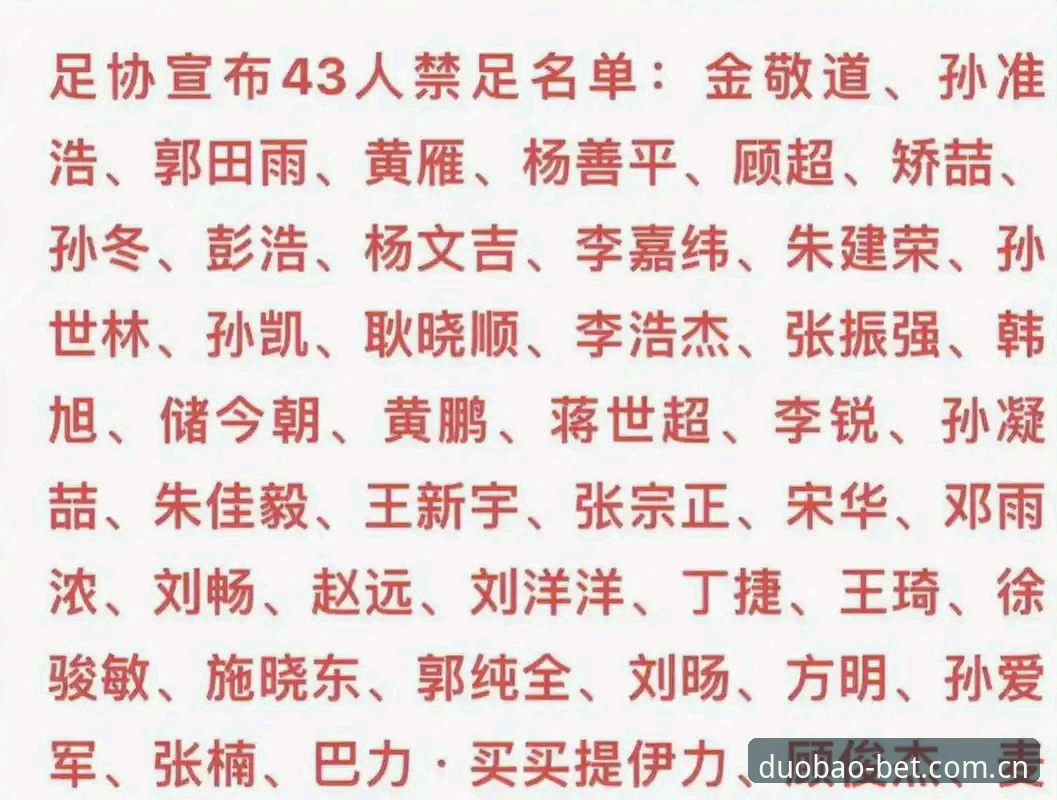 5大关键点解读足协第三批禁足名单：65名从业人员被重罚